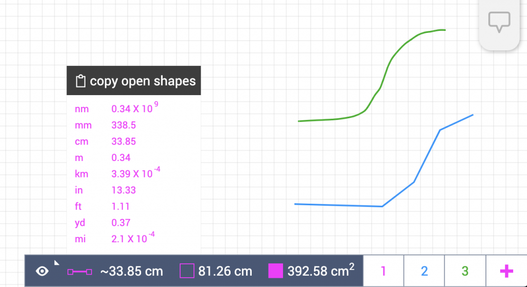 The sum layer displays the length of all open line lengths across all layers alongside the area and perimeter results.